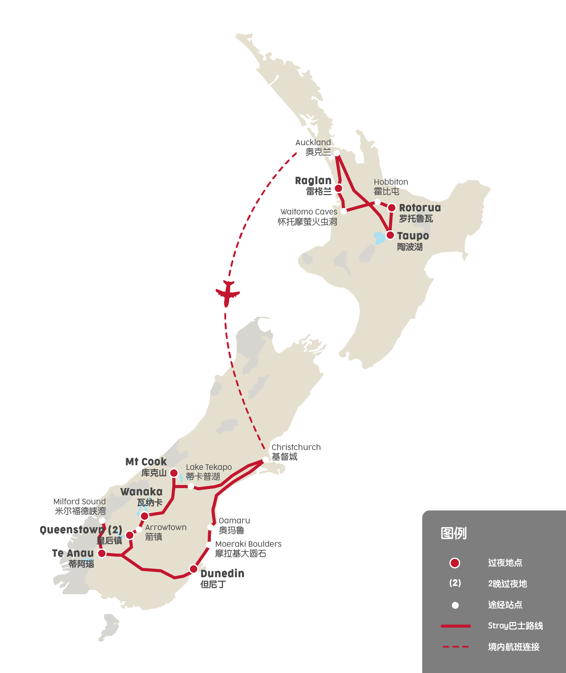 King Kiwi CN TOURS 2018 01